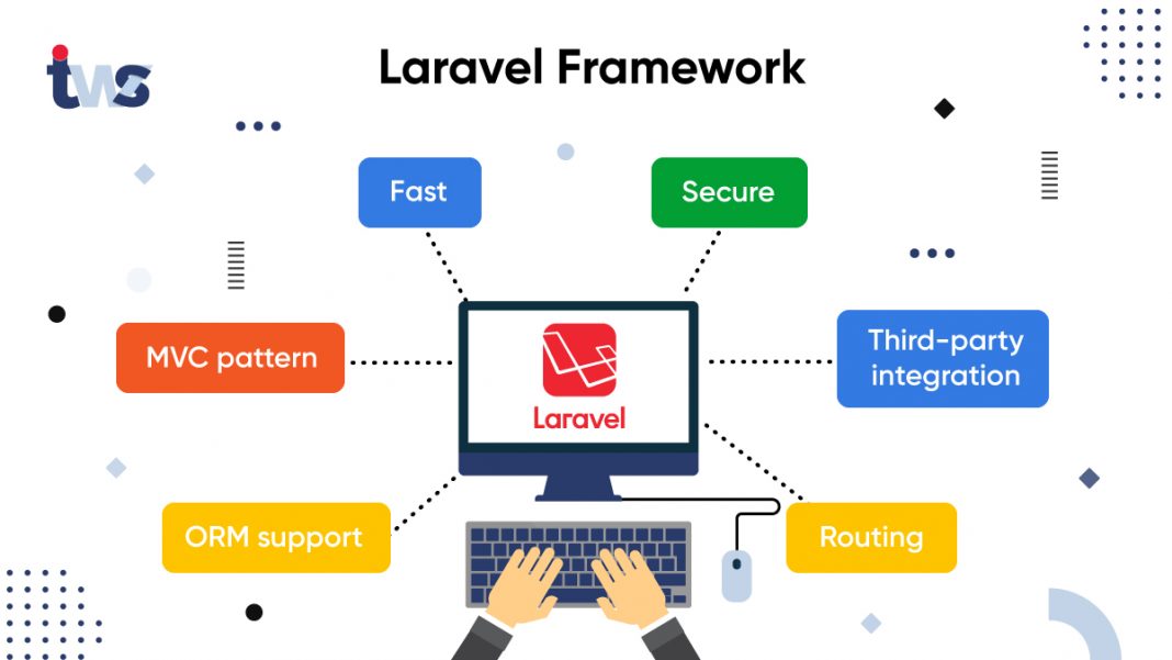 Sách Web framework