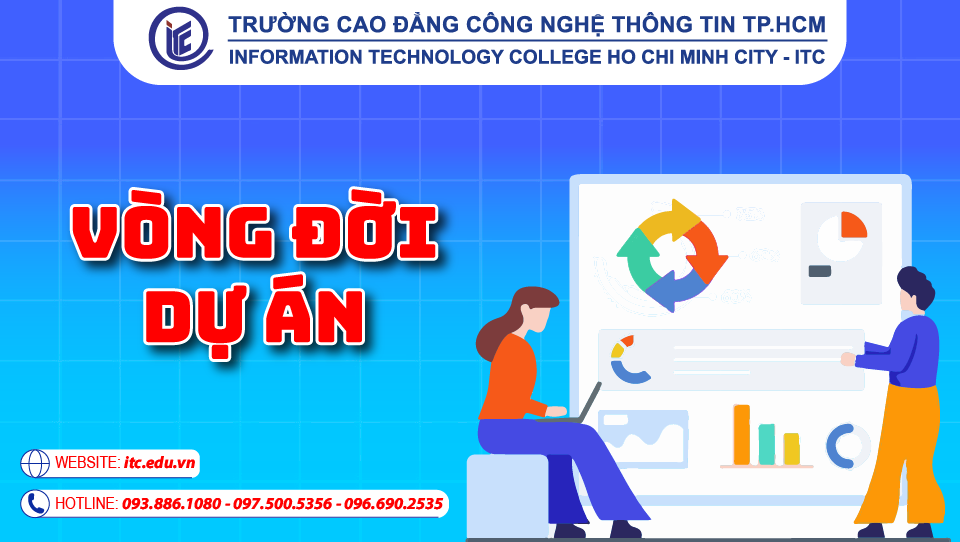 Vòng đời dự án