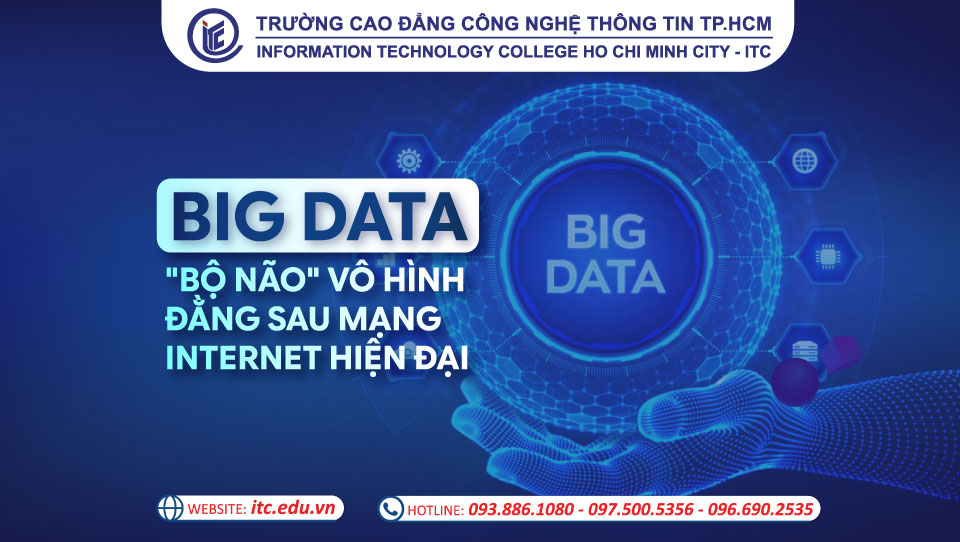 Big Data: Bộ não vô hình đằng sau mạng internet hiện đại