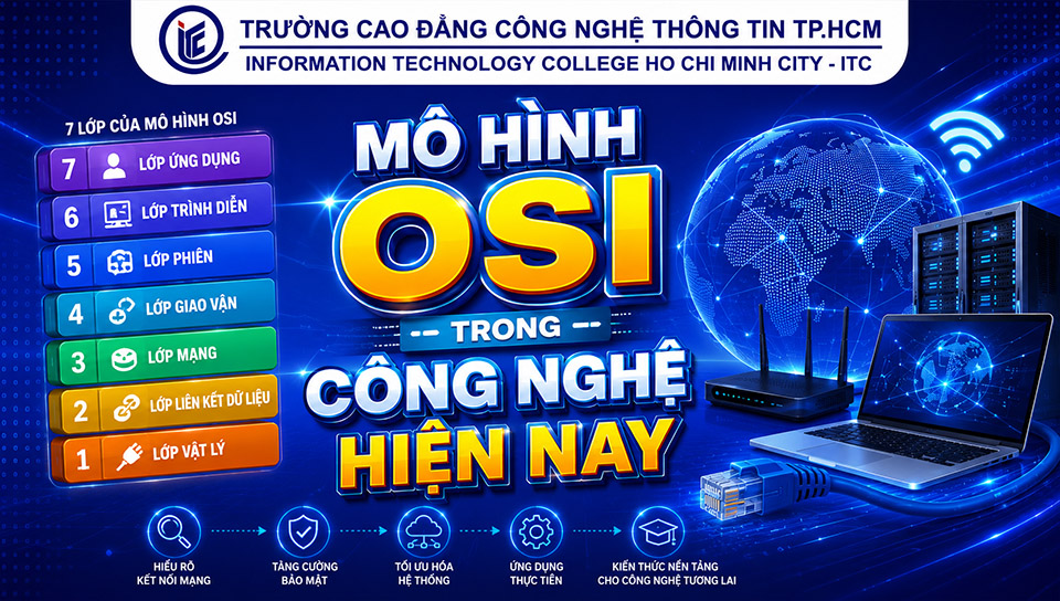 Mô hình OSI trong công nghệ hiện nay