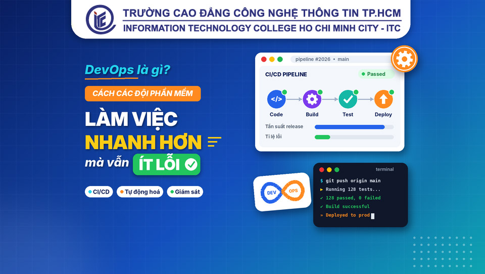 DevOps là gì? Cách các đội phần mềm làm việc nhanh hơn mà vẫn ít lỗi