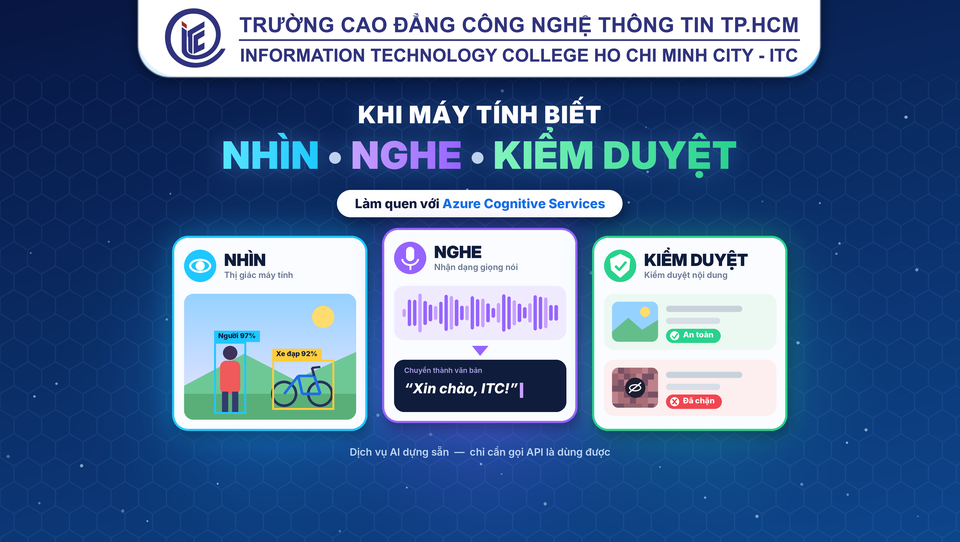Khi máy tính biết nhìn, nghe và kiểm duyệt nội dung: làm quen với Azure Cognitive Services