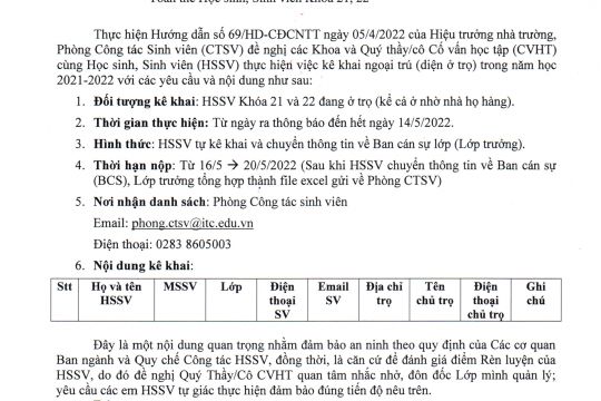 Thông báo về việc kê khai ngoại trú