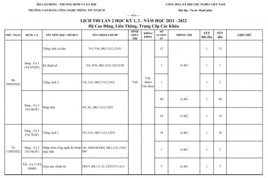 Thông báo lịch thi và danh sách thi lần 2 năm học 2021 - 2022, hệ Cao Đẳng, Liên Thông, Trung Cấp Các Khóa.