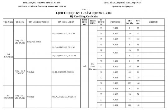 Thông Báo Lịch Thi Học Kì 02 Năm Học 2021 - 2022 Hệ Cao Đẳng