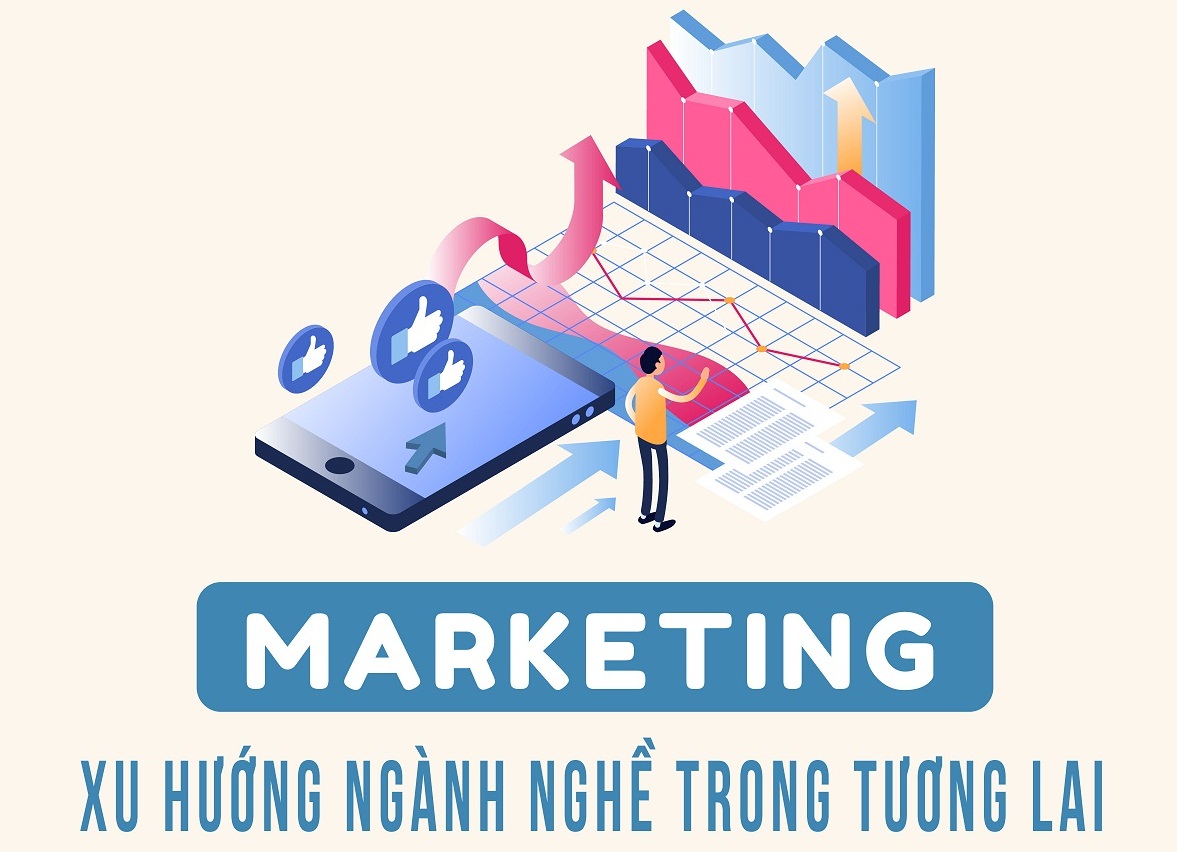 Lý do Marketing luôn là xu hướng ngành nghề trong tương lai